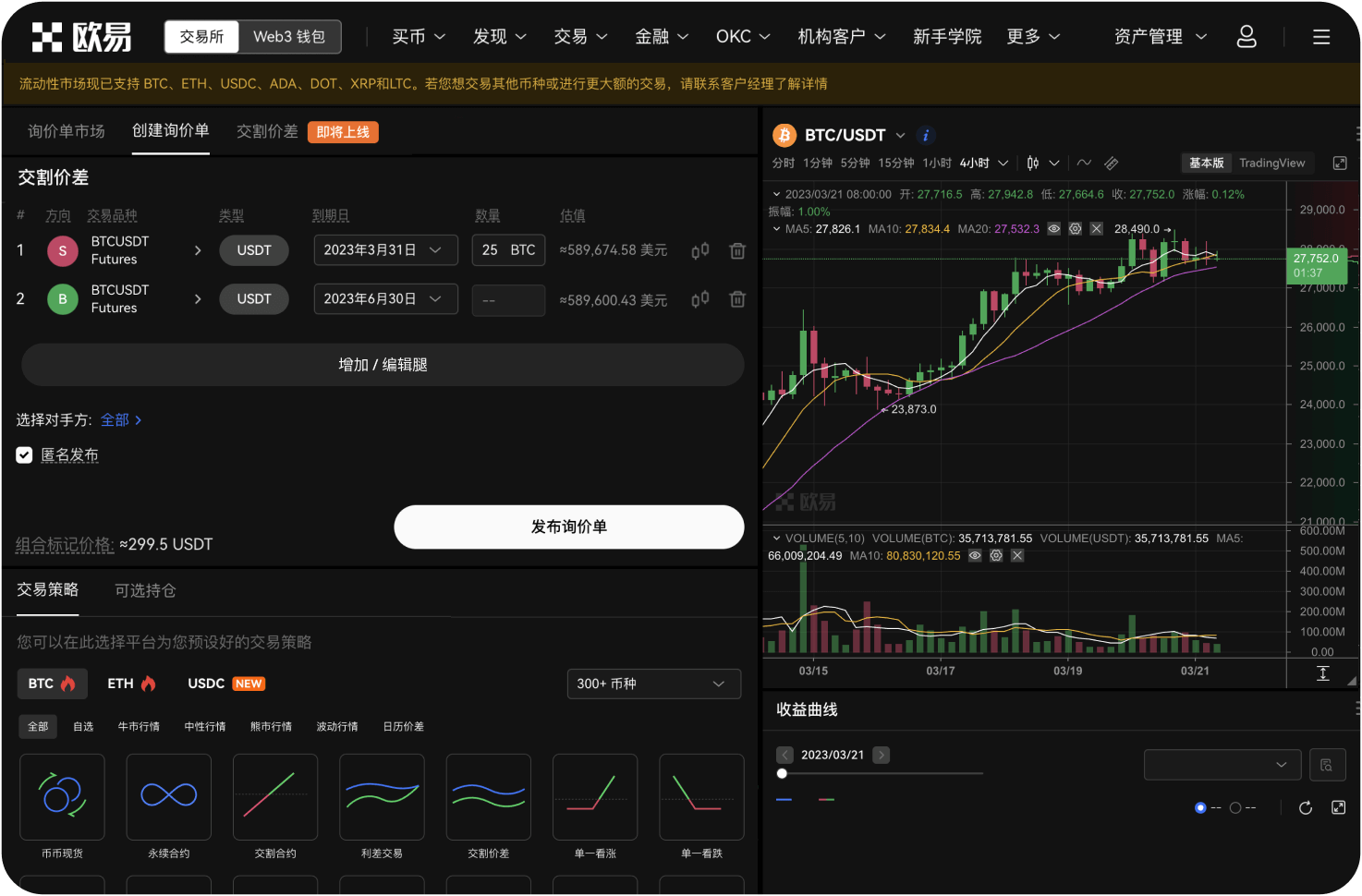 如何利用K线图识别洗盘行为